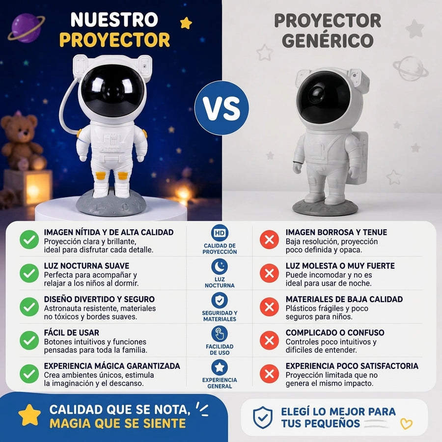 Proyector Astronauta — foto 3