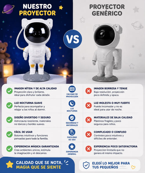 Proyector Astronauta — Luz de Estrellas y Galaxia con Control Remoto